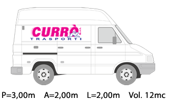 Iveco Daily 24.png